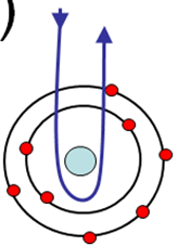  BSE nucleus interaction